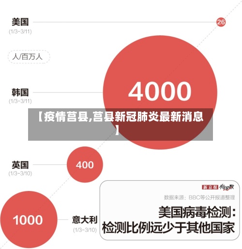 【疫情莒县,莒县新冠肺炎最新消息】