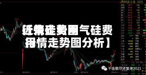近来
【气硅费用
行情走势图气硅费用
行情走势图分析】-第2张图片