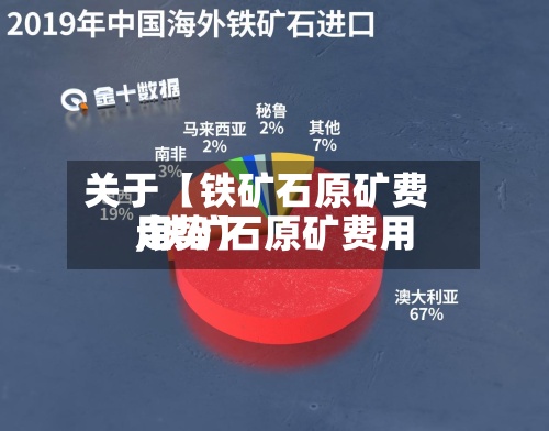 关于【铁矿石原矿费用
,铁矿石原矿费用
走势】