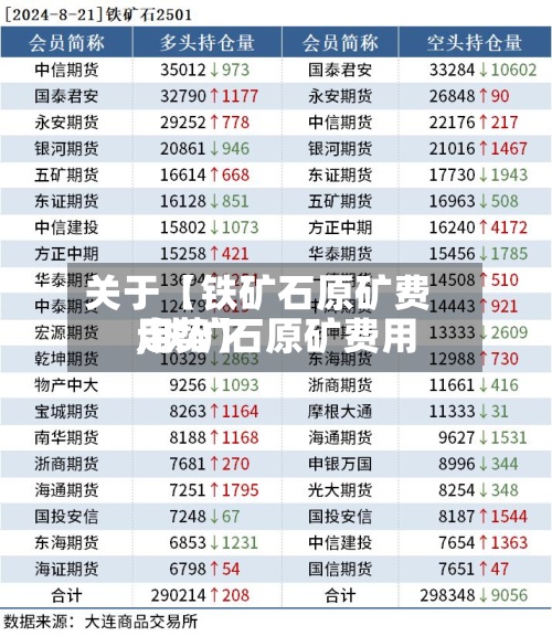 关于【铁矿石原矿费用
,铁矿石原矿费用
走势】-第2张图片