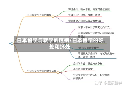 日本留学与就学的区别/日本留学的好处和坏处