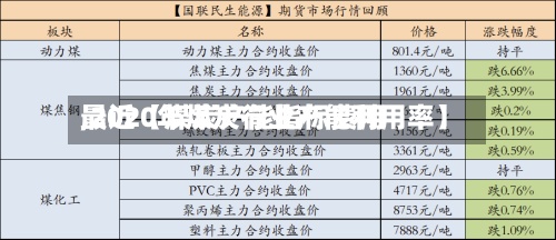 最近【煤炭产能指标费用
,2020年煤炭行业产能利用率】-第3张图片