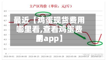 最近【鸡蛋现货费用
哪里看,查看鸡蛋费用
的app】