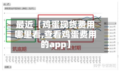 最近【鸡蛋现货费用
哪里看,查看鸡蛋费用
的app】-第2张图片