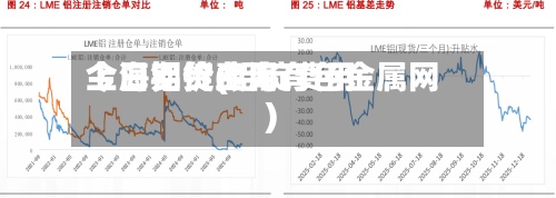 今日铝锭费用
上海期货(铝锭费用
今日铝价上海有色金属网)-第3张图片