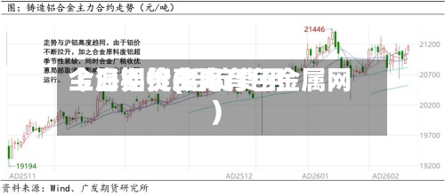 今日铝锭费用
上海期货(铝锭费用
今日铝价上海有色金属网)-第2张图片
