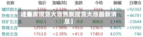 近来
【焦炭现货大涨焦炭现货大涨最新消息】-第2张图片