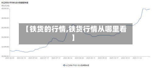 【铁货的行情,铁货行情从哪里看】-第2张图片