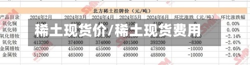 稀土现货价/稀土现货费用