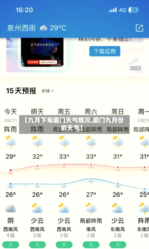 【九月下旬厦门天气情况,厦门九月份的天气】-第3张图片