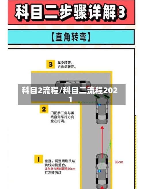科目2流程/科目二流程2021-第3张图片