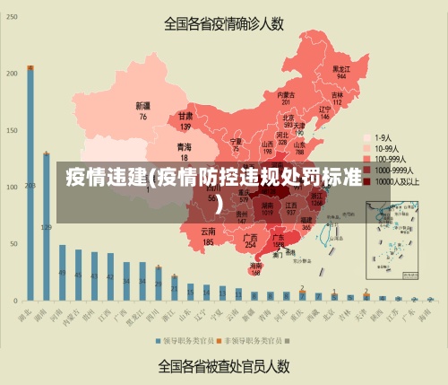 疫情违建(疫情防控违规处罚标准)