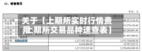 关于【上期所实时行情费用
,上期所交易品种速查表】