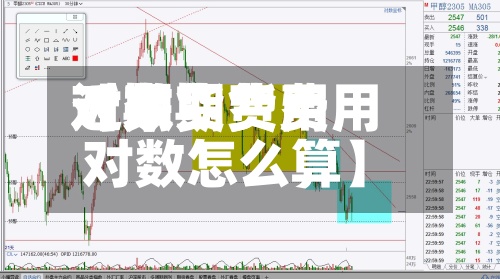 近来【期货费用对数期货费用对数怎么算】-第2张图片