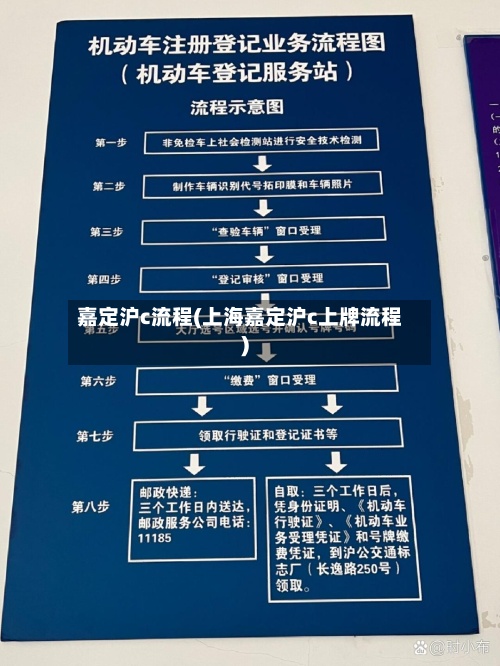 嘉定沪c流程(上海嘉定沪c上牌流程)