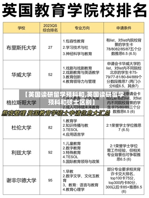 【英国读研留学预科和,英国读研留学预科和硕士区别】-第3张图片