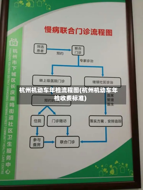 杭州机动车年检流程图(杭州机动车年检收费标准)-第3张图片