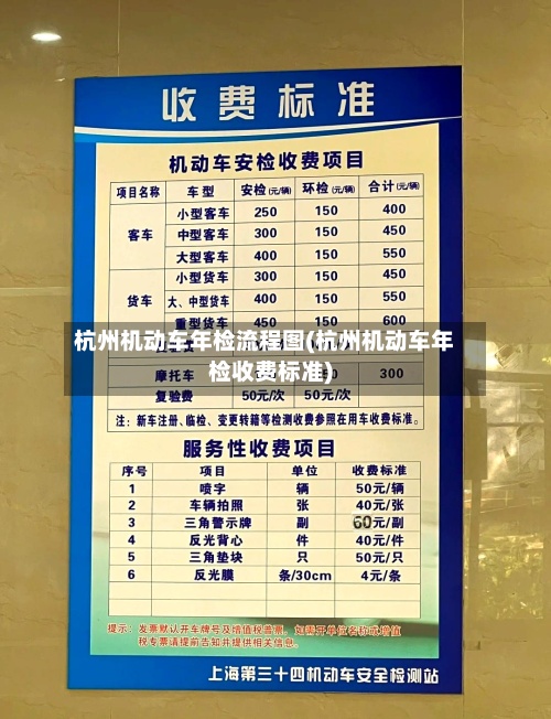 杭州机动车年检流程图(杭州机动车年检收费标准)-第2张图片