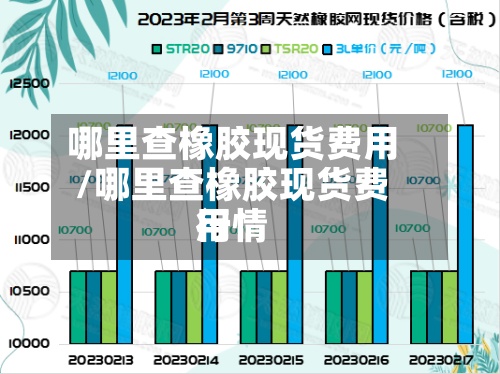 哪里查橡胶现货费用
/哪里查橡胶现货费用
行情-第3张图片