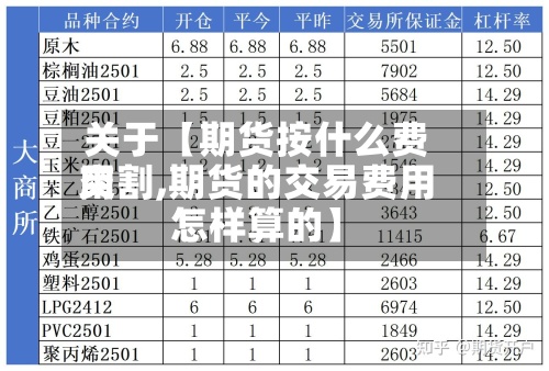 关于【期货按什么费用
交割,期货的交易费用
怎样算的】