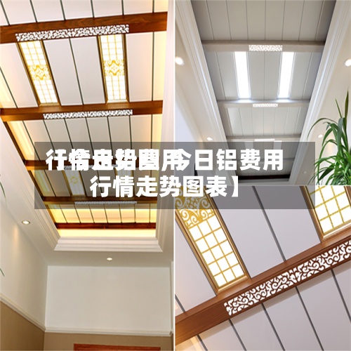 【今日铝费用
行情走势图,今日铝费用
行情走势图表】
