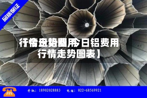 【今日铝费用
行情走势图,今日铝费用
行情走势图表】-第3张图片