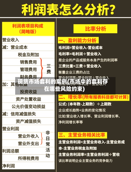 现货市场套利的案例(市场中的套利存在哪些风险约束)-第2张图片