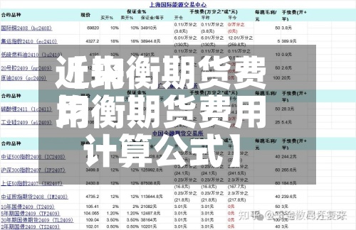 近来【均衡期货费用均衡期货费用计算公式】