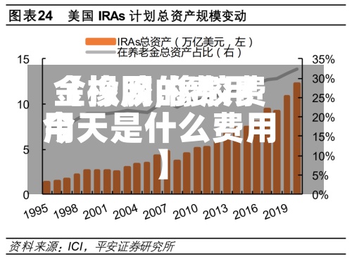 【橡胶的费用
金投网,橡胶费用
今天是什么费用
】-第2张图片