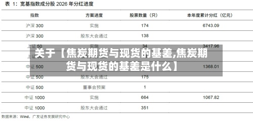 关于【焦炭期货与现货的基差,焦炭期货与现货的基差是什么】