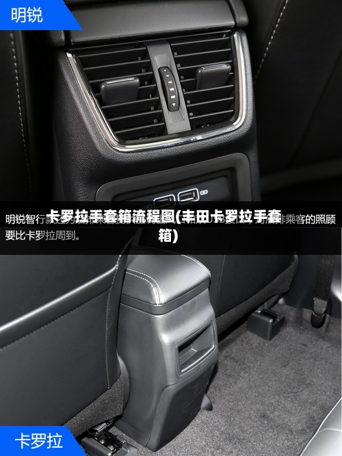 卡罗拉手套箱流程图(丰田卡罗拉手套箱)
