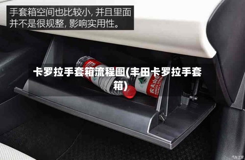 卡罗拉手套箱流程图(丰田卡罗拉手套箱)-第2张图片