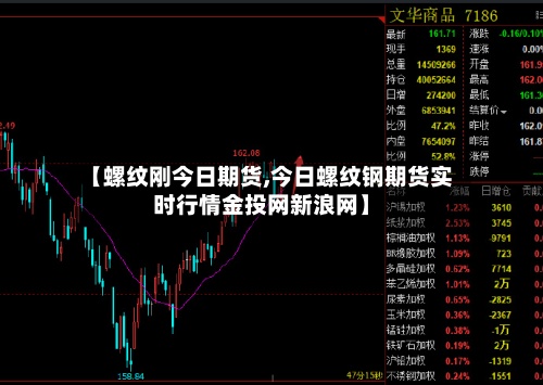 【螺纹刚今日期货,今日螺纹钢期货实时行情金投网新浪网】-第2张图片