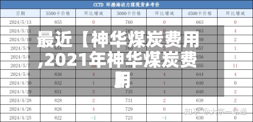 最近【神华煤炭费用
,2021年神华煤炭费用
】-第3张图片