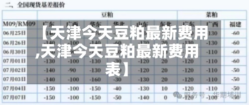 【天津今天豆粕最新费用
,天津今天豆粕最新费用
表】-第2张图片