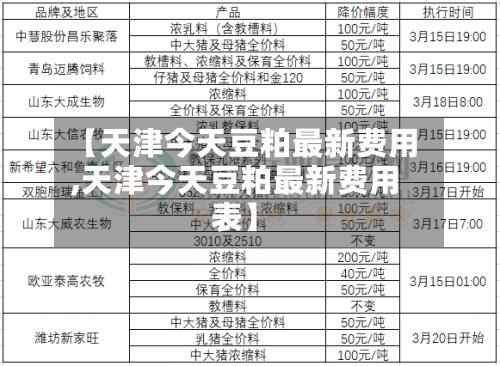 【天津今天豆粕最新费用,天津今天豆粕最新费用表】