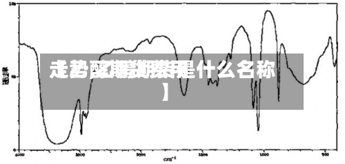 【乙醇期货费用走势,乙醇期货是什么名称】