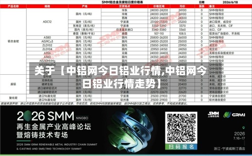 关于【中铝网今日铝业行情,中铝网今日铝业行情走势】-第3张图片
