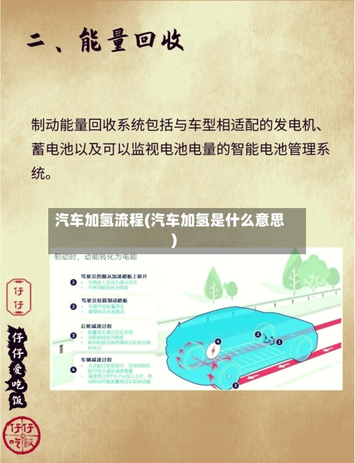 汽车加氢流程(汽车加氢是什么意思)