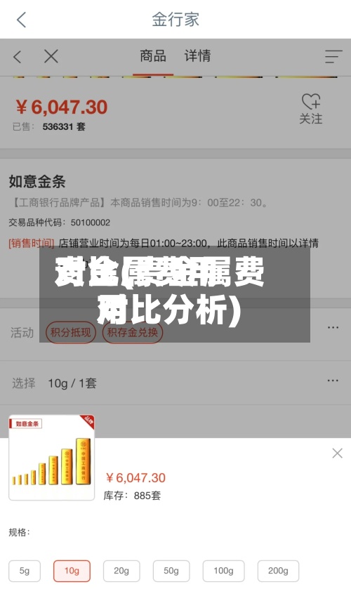 贵金属费用对比(贵金属费用对比分析)-第3张图片