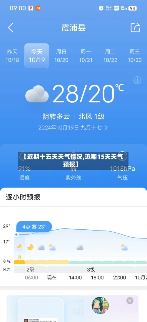 【近期十五天天气情况,近期15天天气预报】-第2张图片