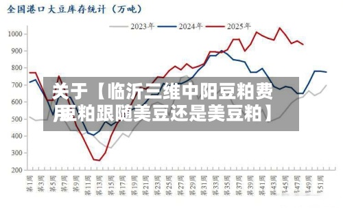 关于【临沂三维中阳豆粕费用
,豆粕跟随美豆还是美豆粕】