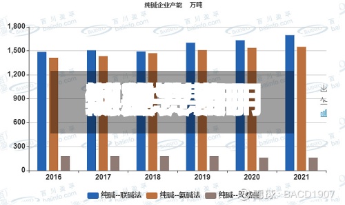 期货费用、现货费用/期货费用现货费用倒挂-第2张图片