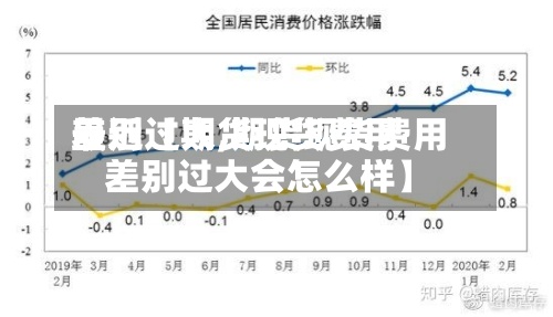 最近【期货现货费用差别过大,期货现货费用差别过大会怎么样】