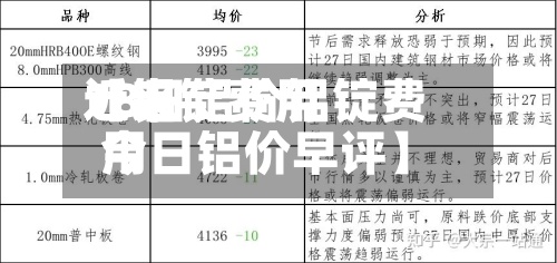 近来
【铝锭费用
18日铝价铝锭费用
今日铝价早评】-第2张图片