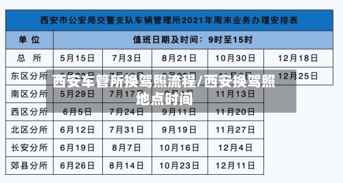 西安车管所换驾照流程/西安换驾照地点时间