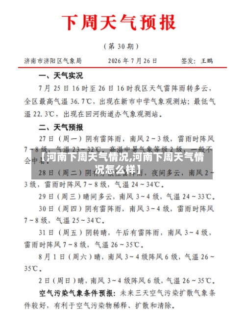 【河南下周天气情况,河南下周天气情况怎么样】