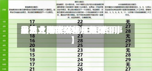 最近【期货交割月费用差企业,期货交割日后费用突然大幅度变化是怎么回事】