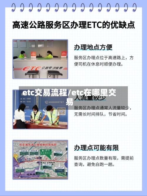 etc交易流程/etc在哪里交易