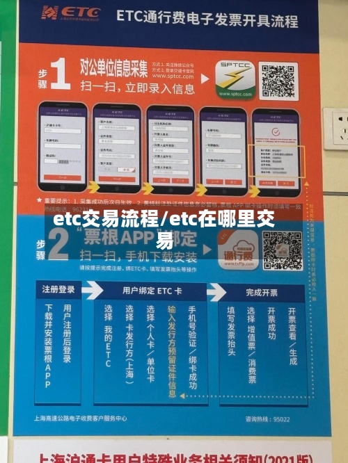 etc交易流程/etc在哪里交易-第2张图片